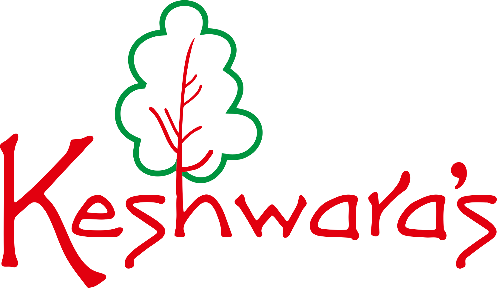 Hotel Keshwara's